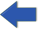 Aktivity